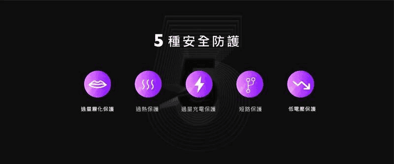 VAPTIO帕拉德電子煙 STILO KIT 斯帝洛主機 / 空倉/濾嘴:圖片 3