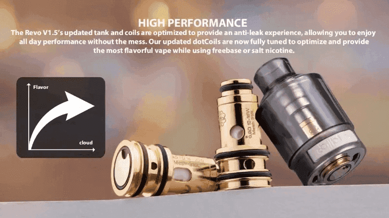 DOTMOD STICK REVO1.5佩特里電子煙主機空倉煙彈套裝:圖片 5